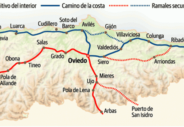 Chemin Asturien